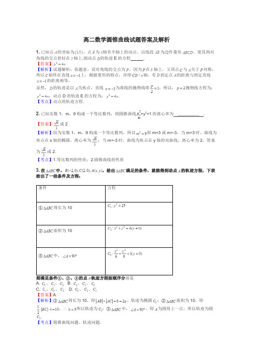 高二数学圆锥曲线试题答案及解析
