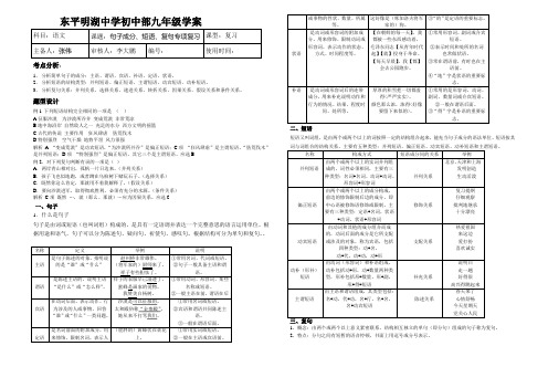 短语、复句专项复习学案