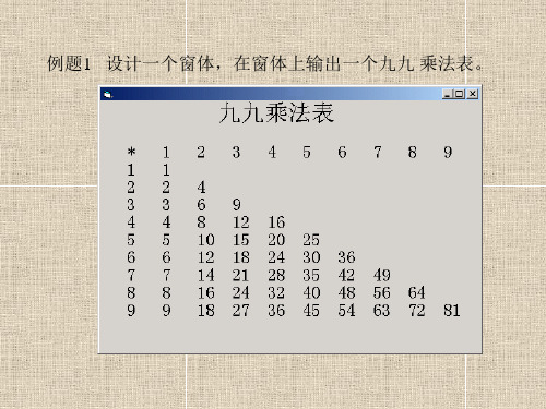 例题1设计一个窗体,在窗体上输出一个九九乘法表