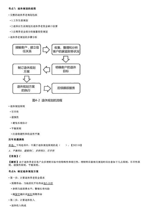 005.退休养老规划(五)