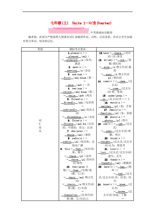 中考英语总复习 第一部分 教材知识梳理篇 七上 Units 1-4(含Starter)(精讲)试题