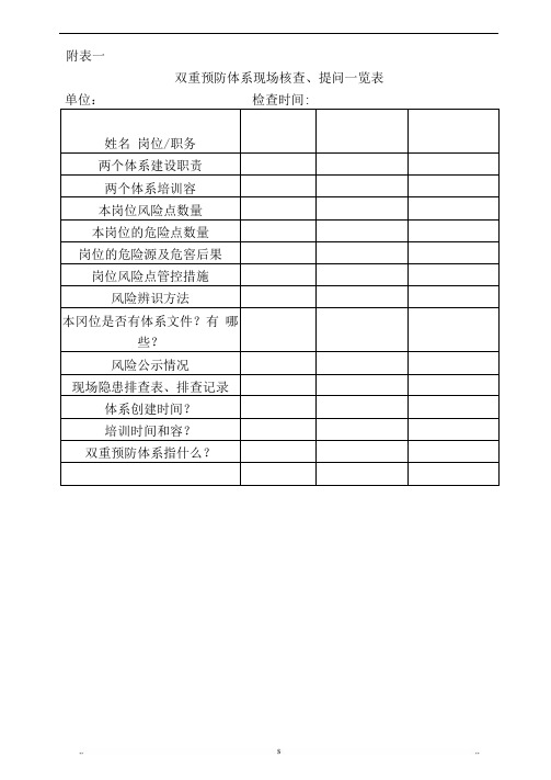 双体系问题答案