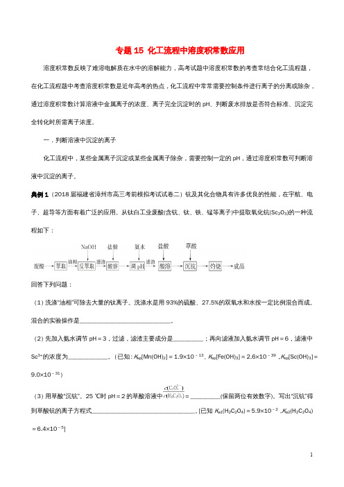 高考化学难点剖析专题15化工流程中溶度积常数应用讲解