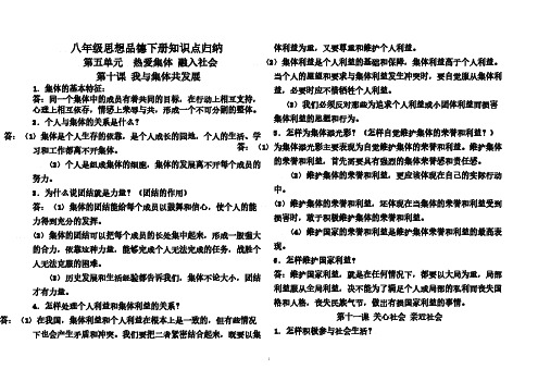 【VIP专享】鲁教版八年级思想品德下册知识点归纳