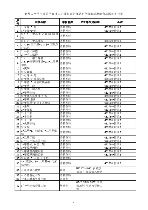 无食安标准有进口记录