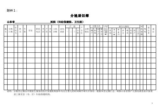 分娩登记簿