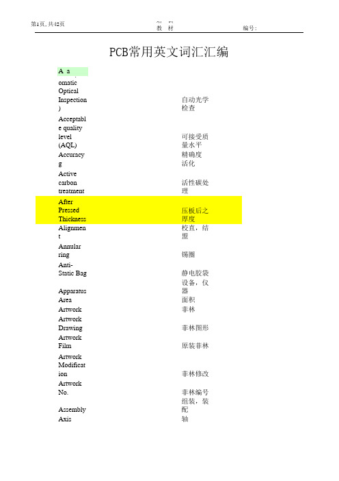 PCB英文词汇