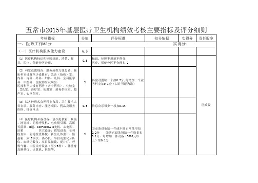 2015年年终基层医疗机构检查标准