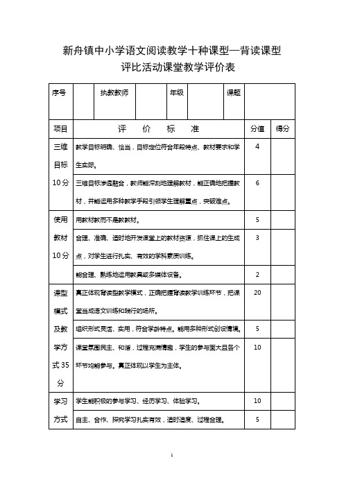 阅读课评分标准