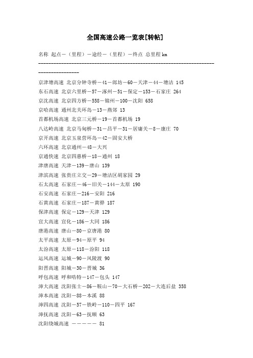 司机必读全国高速公路一览表