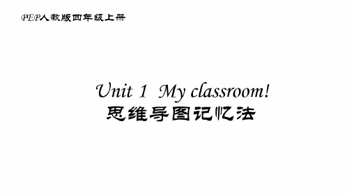 【思维导图】PEP人教版四年级英语上册第一单元Unit 1知识点总结(可打印)