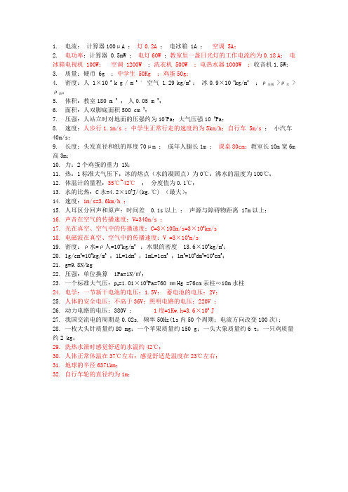 初中物理常用估算量