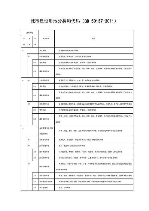 城市建设用地分类和代码-2011版