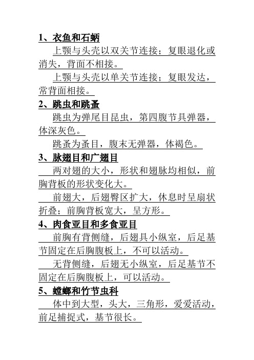 普通昆虫学考试复习资料