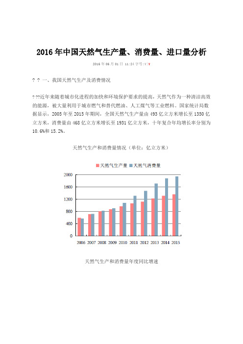2016年中国天然气生产量、消费量、进口量分析