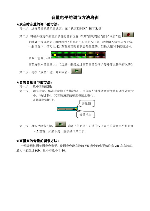 直播音量电平调节