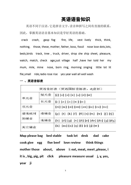 英语语音知识