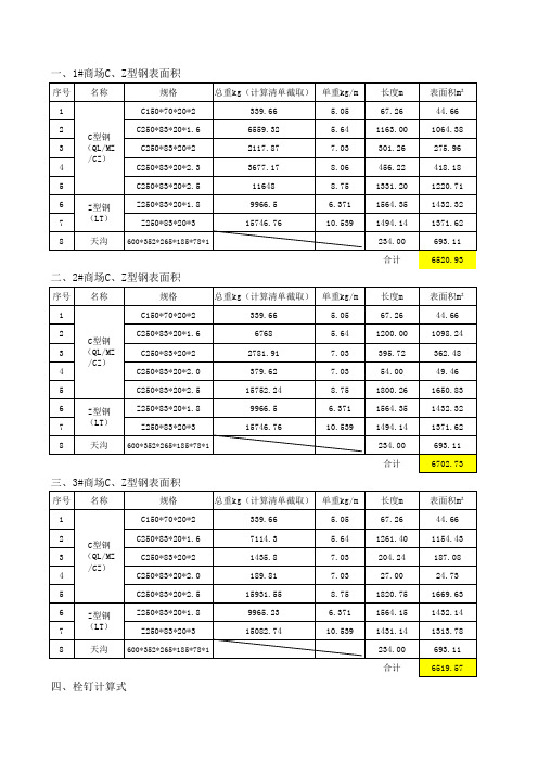 C  Z型钢表面积