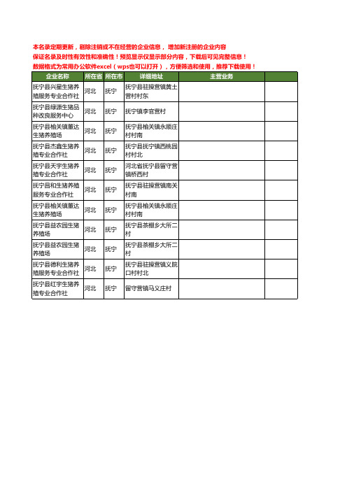 新版河北省抚宁生猪工商企业公司商家名录名单联系方式大全11家