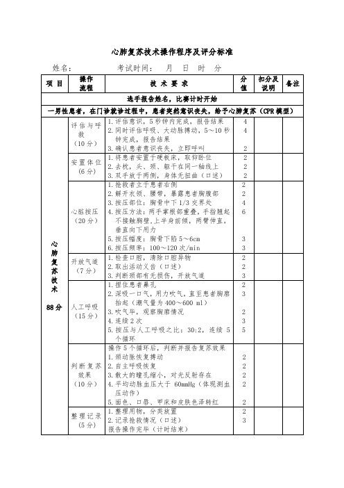 心肺复苏评分表