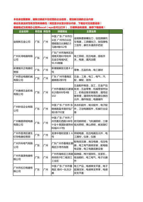 新版广东省广州电工电器工商企业公司商家名录名单联系方式大全288家