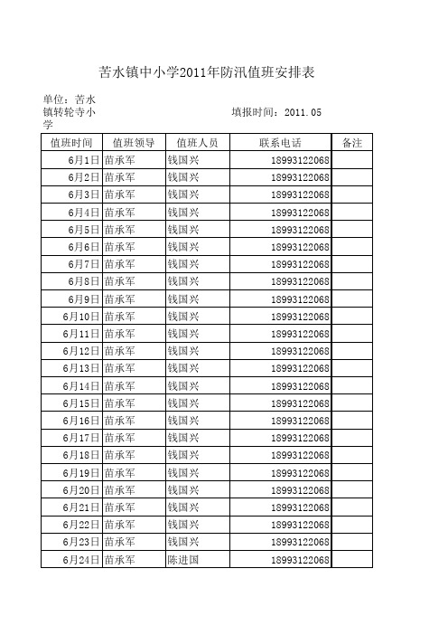 防汛值班表