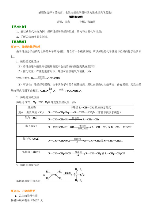 知识讲解_烯烃和炔烃_基础