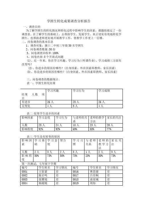 转化调查表Microsoft Word 文档