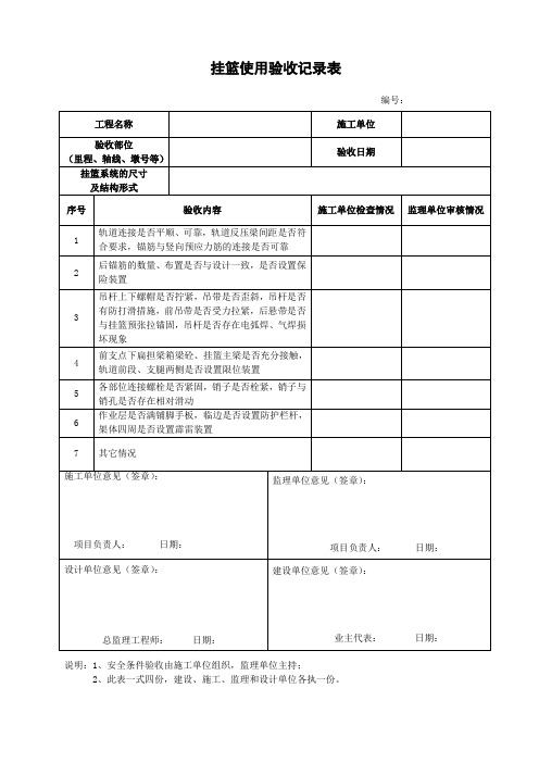 挂篮使用验收记录表