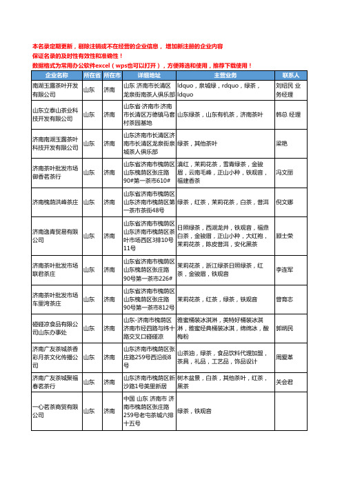 2020新版山东省济南绿茶工商企业公司名录名单黄页大全69家