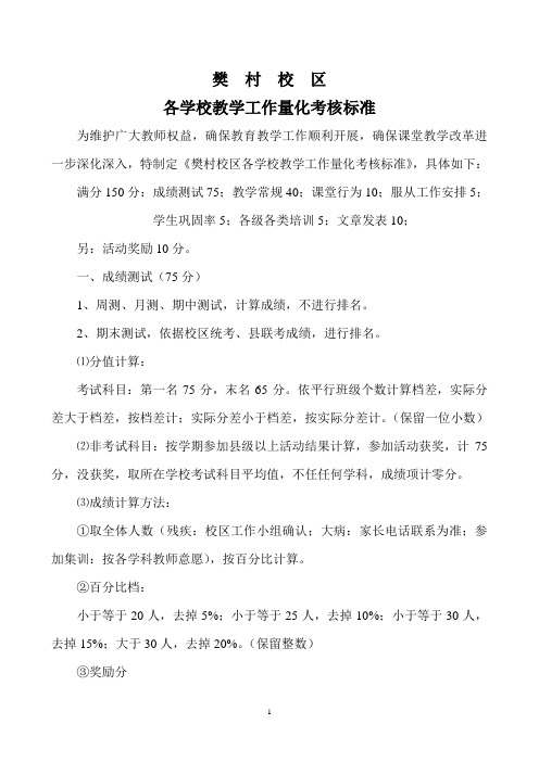 学校量化考核