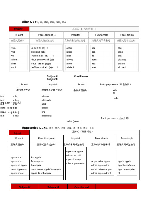 法语常用动词变位(完整版)