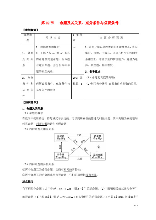 2019年高考数学一轮复习专题1.2命题及其关系、充分条件与必要条件(讲)理
