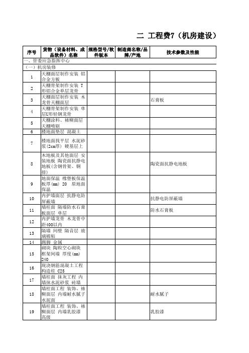 北京西站地区信息化系统-报价清单详解