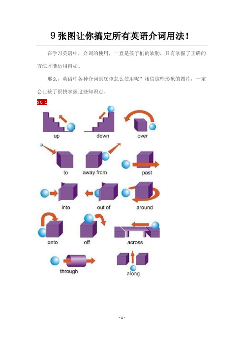 9张图让你搞定所有英语介词用法