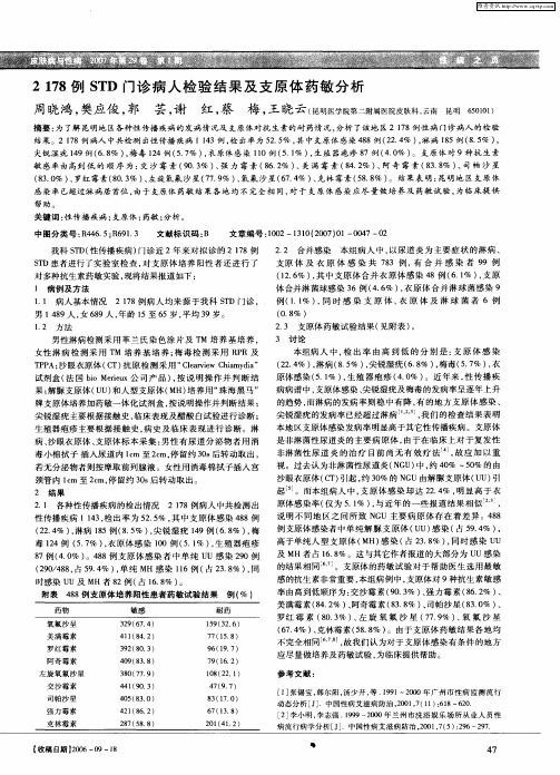 2178例STD门诊病人检验结果及支原体药敏分析