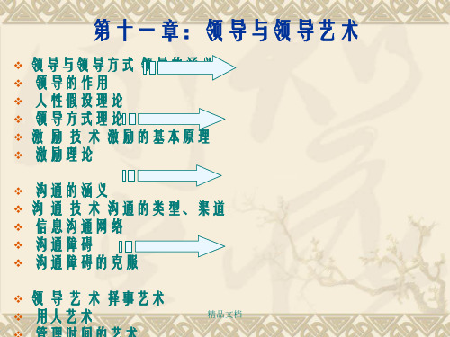 领导与领导艺术幻灯片PPT