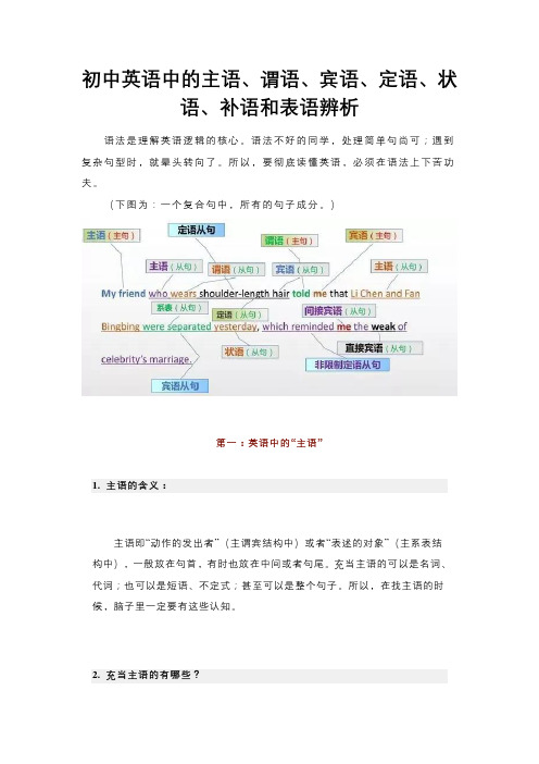 初中英语中的主语、谓语、宾语、定语、状语、补语和表语辨析