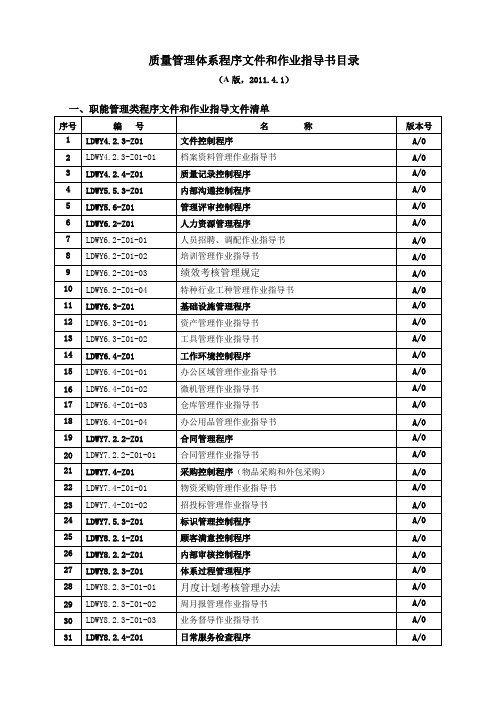 程序文件和作业指导书目录