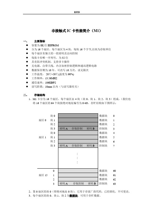 非接触式IC卡性能简介(M1)