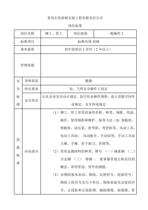 《岗位标准》管铆工一般操作2