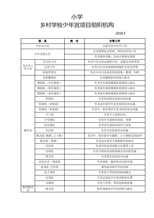 少年宫活动组织机构