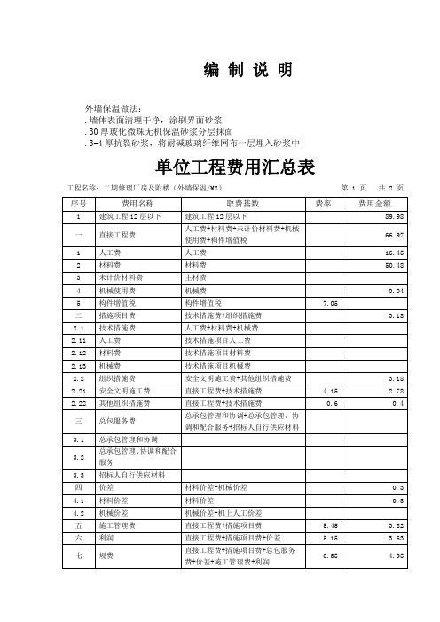 30厚玻化微珠定额分析(湖北)