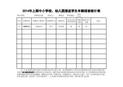 2014年上期中小学校、幼儿园接送学生车辆排查统计表
