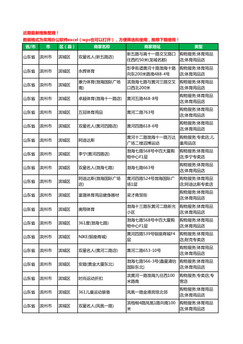 2020新版山东省滨州市滨城区体育用品工商企业公司商家名录名单黄页联系方式大全161家