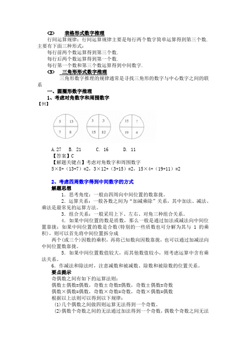 数字推理规律总结