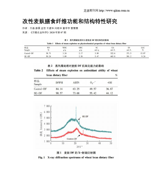 改性麦麸膳食纤维功能和结构特性研究