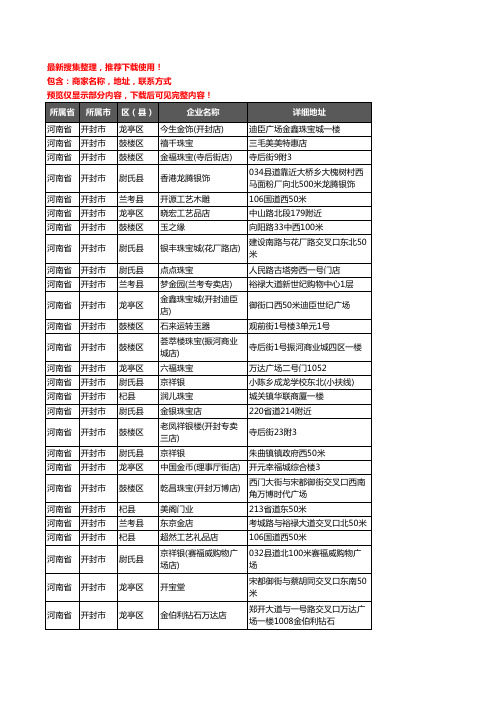 新版河南省开封市工艺品企业公司商家户名录单联系方式地址大全306家