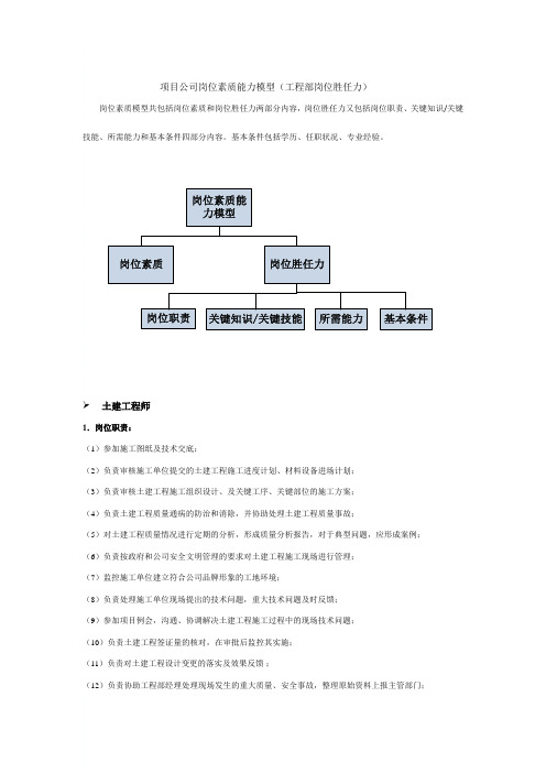 工程管理部岗位素质