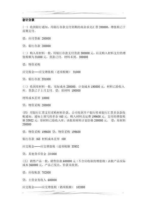 会计分录非营利组织会计
